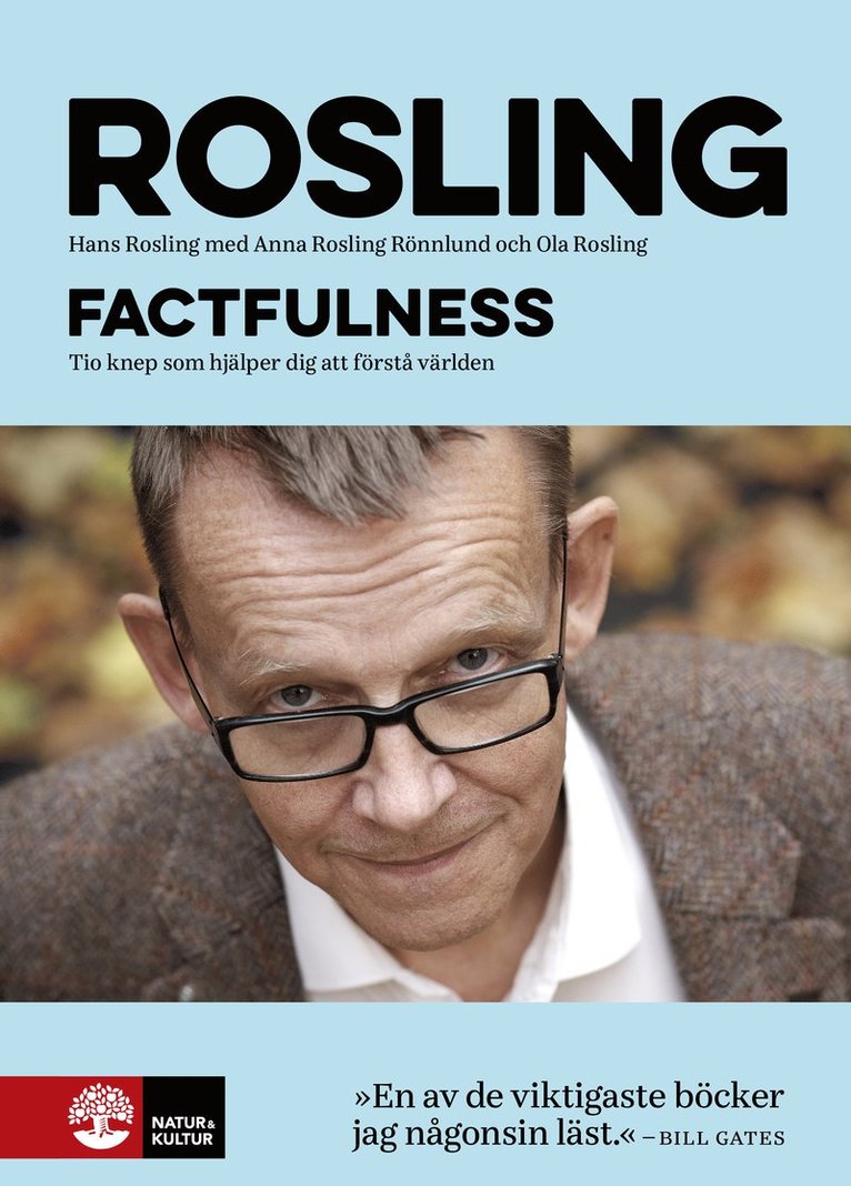 Hans Rosling, Ola Rosling, Anna Rosling Rönnlund - Factfulness : tio knep som hjälper dig förstå världen, Inbunden