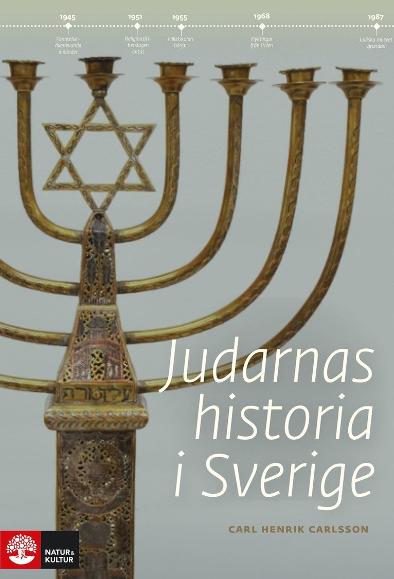Judarnas historia i Sverige 1