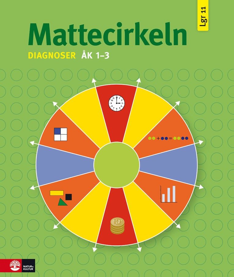 Mattecirkeln Lgr11 åk 1-3 1