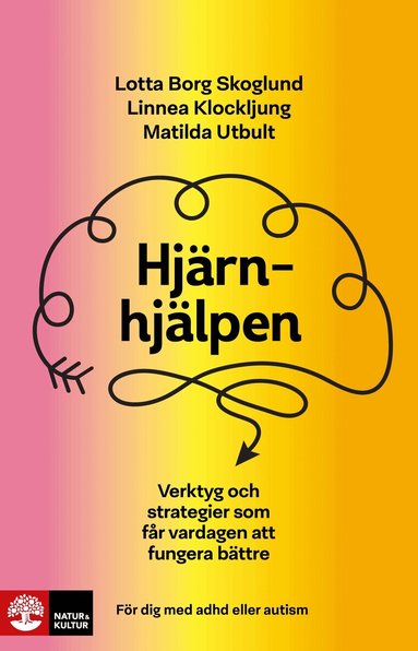 Lotta Borg Skoglund, Linnea Klockljung, Matilda Utbult - Hjärnhjälpen : verktyg och strategier som får vardagen att fungera bättre - för dig med adhd och autism, Häftad
