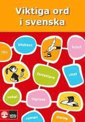 bokomslag Viktiga ord i svenska