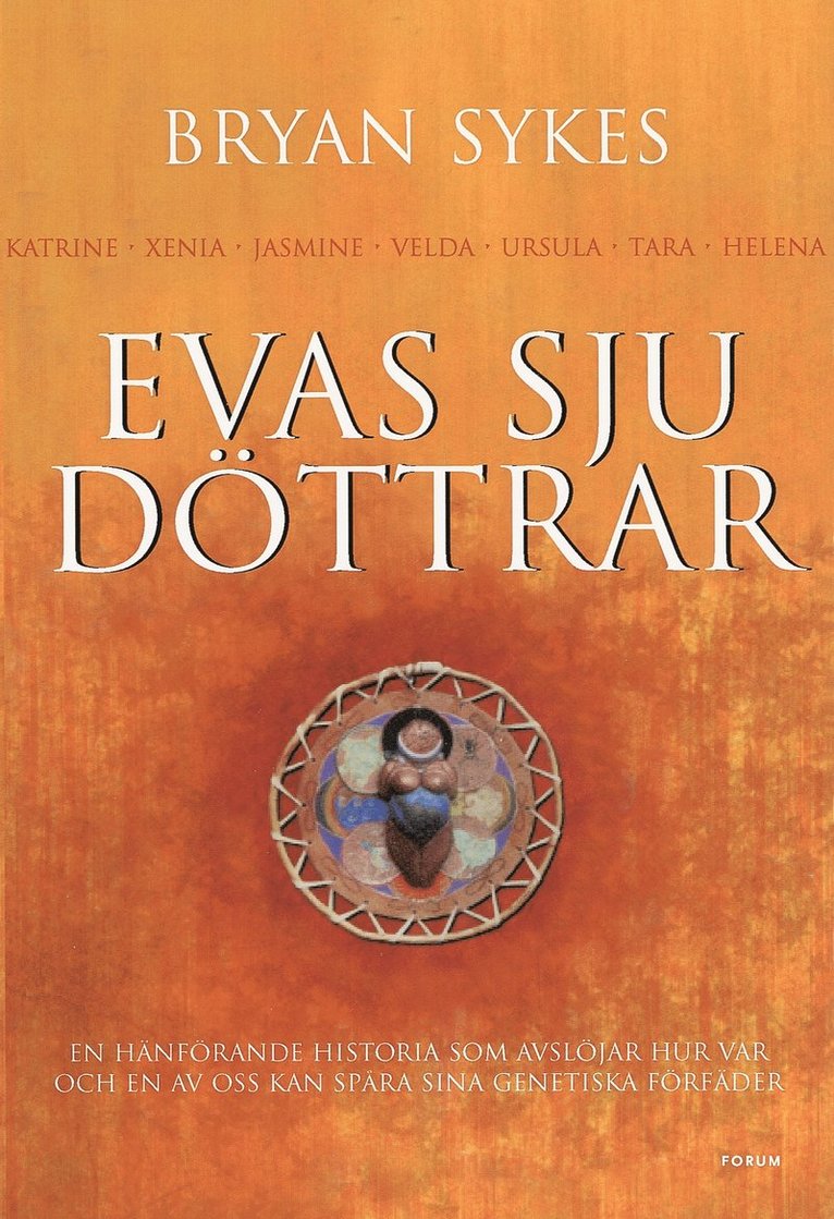 Evas sju döttrar