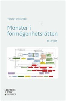 bokomslag Mönster i förmögenhetsrätten : En lärobok