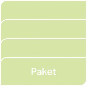 Perspektiv på historien Socialhistoria, paket: 20 exemplar