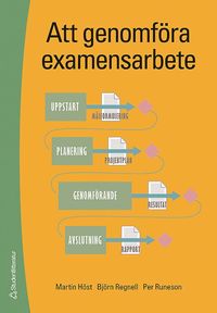 bokomslag Att genomföra examensarbete