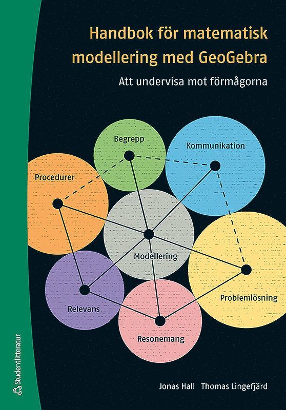 Handbok för matematisk modellering med GeoGebra : att undervisa mot förmågorna 1