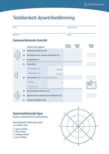 bokomslag Dysartri - Testblankett