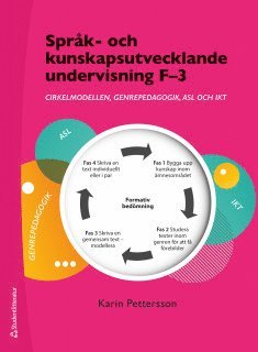 Språk- och kunskapsutvecklande undervisning F-3 - Cirkelmodellen, genrepedagogik, ASL och IKT