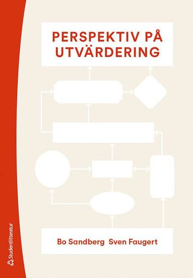 bokomslag Perspektiv på utvärdering