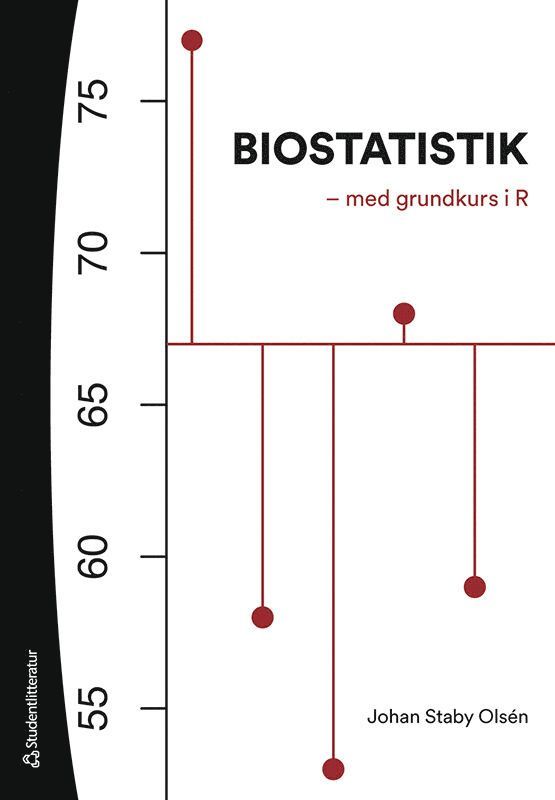 Biostatistik : med grundkurs i R 1