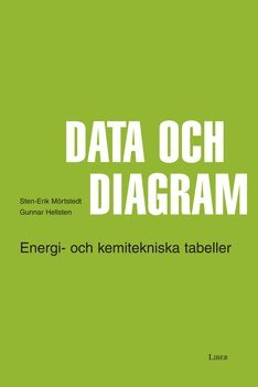 Sten-Erik Mörtstedt, Gunnar Hellsten - Data och diagram, Inbunden