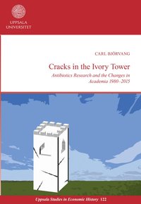 bokomslag Cracks in the ivory tower : antibiotics research and the changes in academia 1980-2015