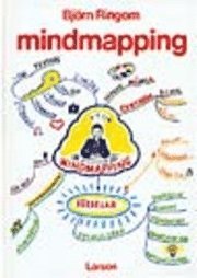 Mindmapping