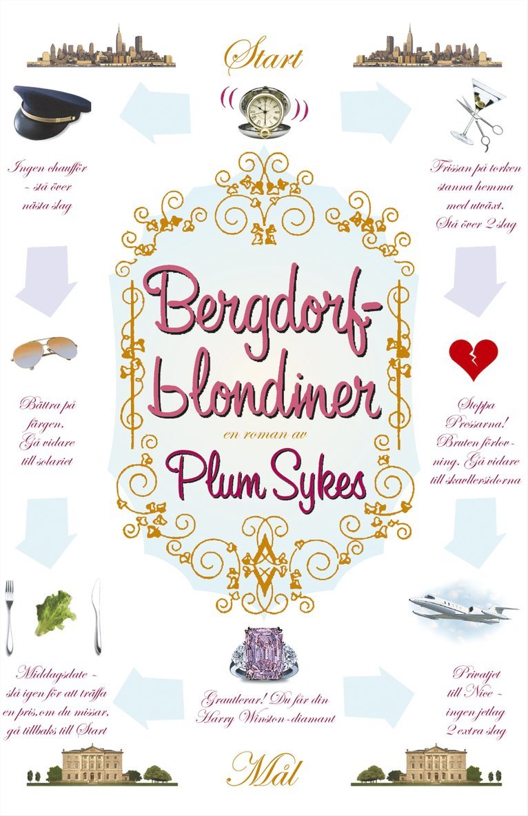 Plum Sykes - Bergdorfblondiner, Inbunden