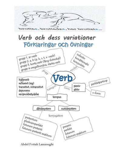 bokomslag Verb och dess variationer : förklaringar och övningar