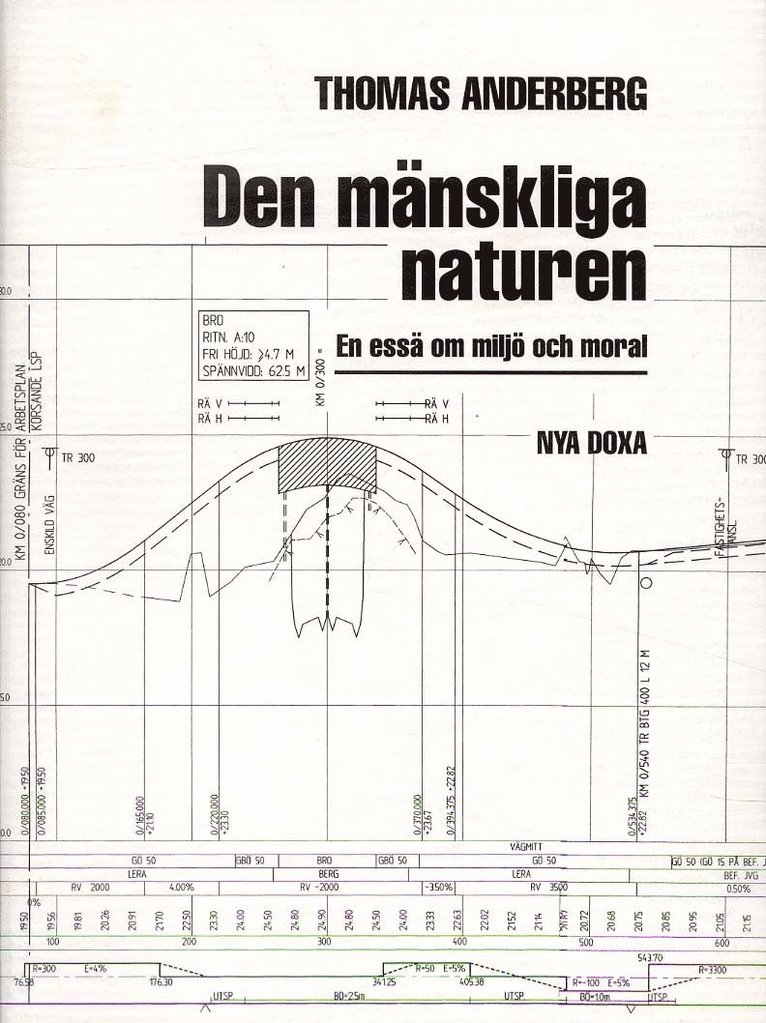 Den mänskliga naturen 1