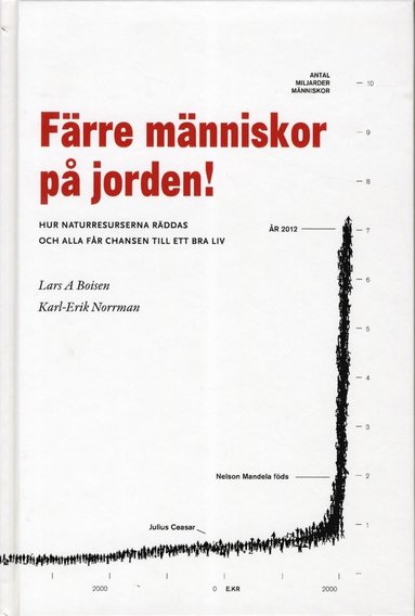 bokomslag Färre människor på jorden : hur naturresurserna räddas och alla får chansen till ett bra liv