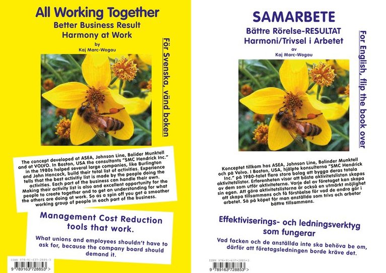 Samarbete : bättre rörelse-resultat  - harmoni / trivsel i arbetet = All working together better business result harmony at work 1