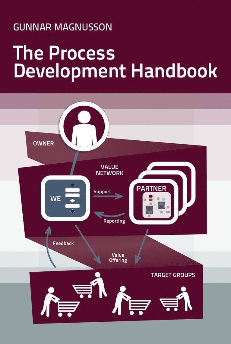 Gunnar Magnusson - The process development handbook, Häftad