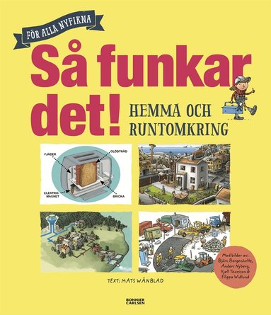 Mats Wänblad - Så funkar det! - Hemma och runtomkring, Inbunden