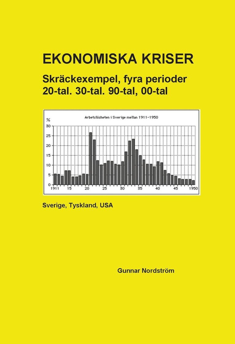 Gunnar Nordström - Ekonomiska kriser, Häftad