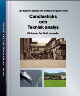 Lär dig finna tydliga och träffsäkra signaler med Candlesticks och Teknisk Analys 1