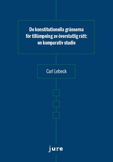 bokomslag De konstitutionella gränserna för tillämpning av överstatlig rätt - en komparativ studie