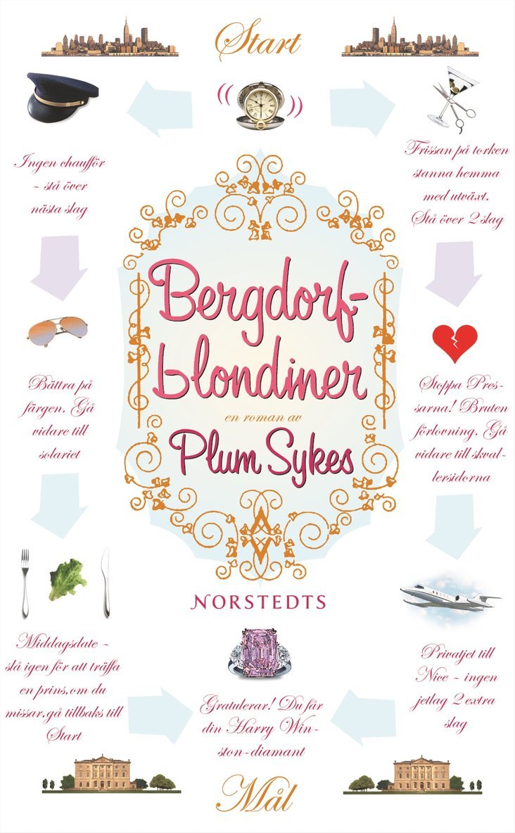 Plum Sykes - Bergdorfblondiner, Pocket