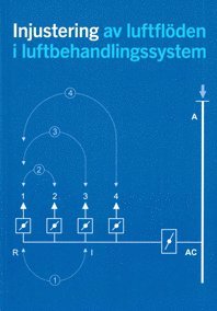 bokomslag Injustering av luftflöden i luftbehandlingssystem