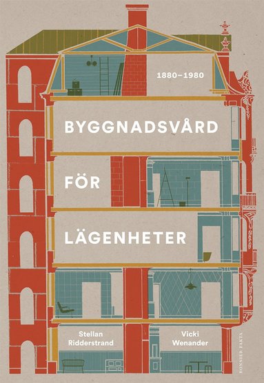 bokomslag Byggnadsvård för lägenheter 1880-1980