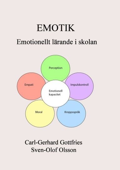 bokomslag Emotik : emotionellt lärande i skolan