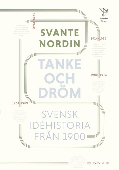 Svante Nordin - Tanke och dröm : svensk idéhistoria från 1900, Inbunden