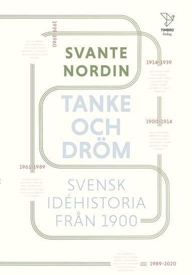 bokomslag Tanke och dröm : svensk idéhistoria från 1900