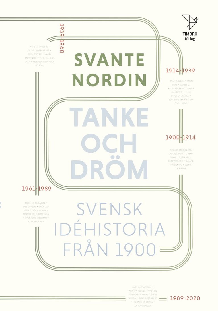 Tanke och dröm : svensk idéhistoria från 1900 1