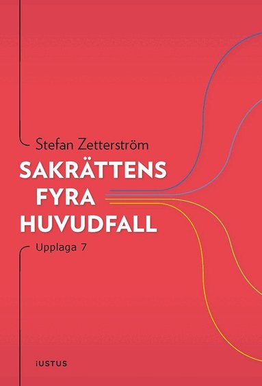 Stefan Zetterström - Sakrättens fyra huvudfall, Häftad