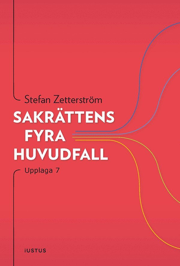 Sakrättens fyra huvudfall 1