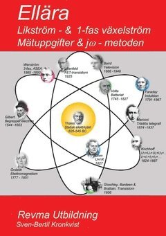 bokomslag Ellära : likström och 1-fas växelström - mätuppgifter & komplexa metoden