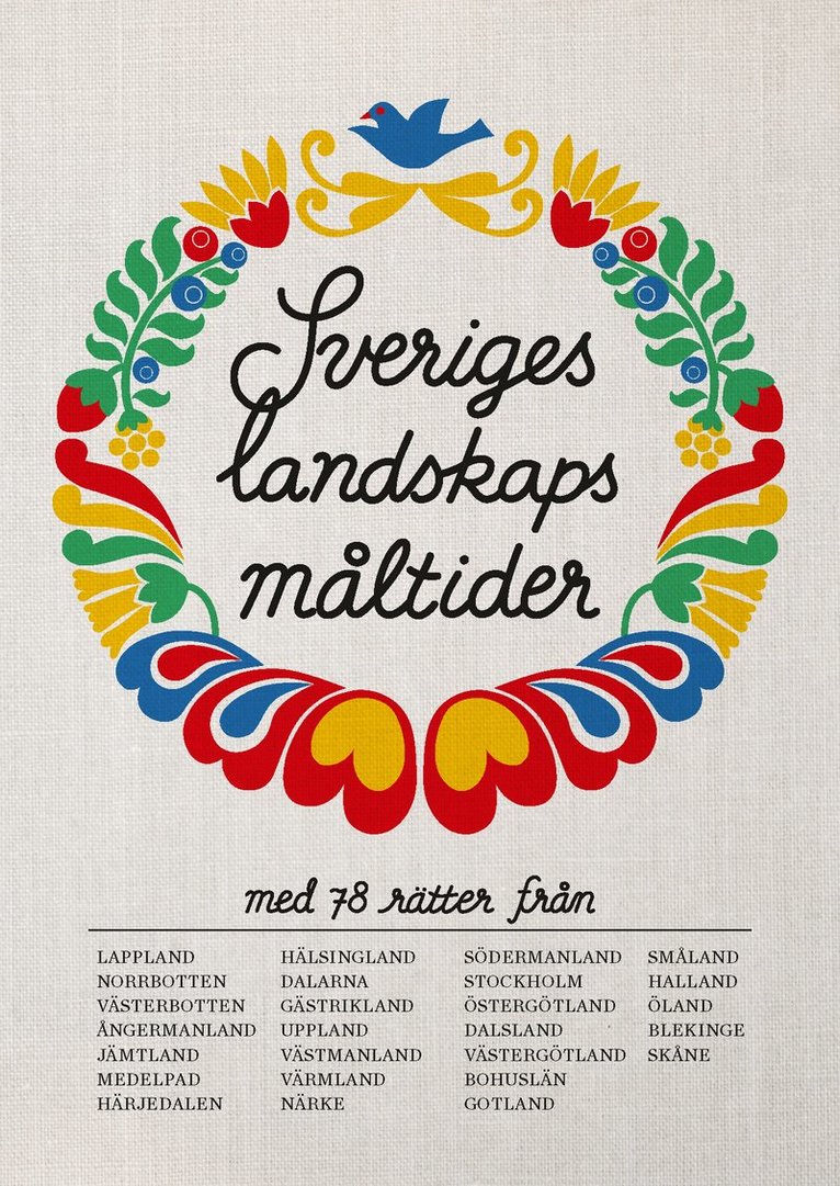 Sveriges landskapsmåltider