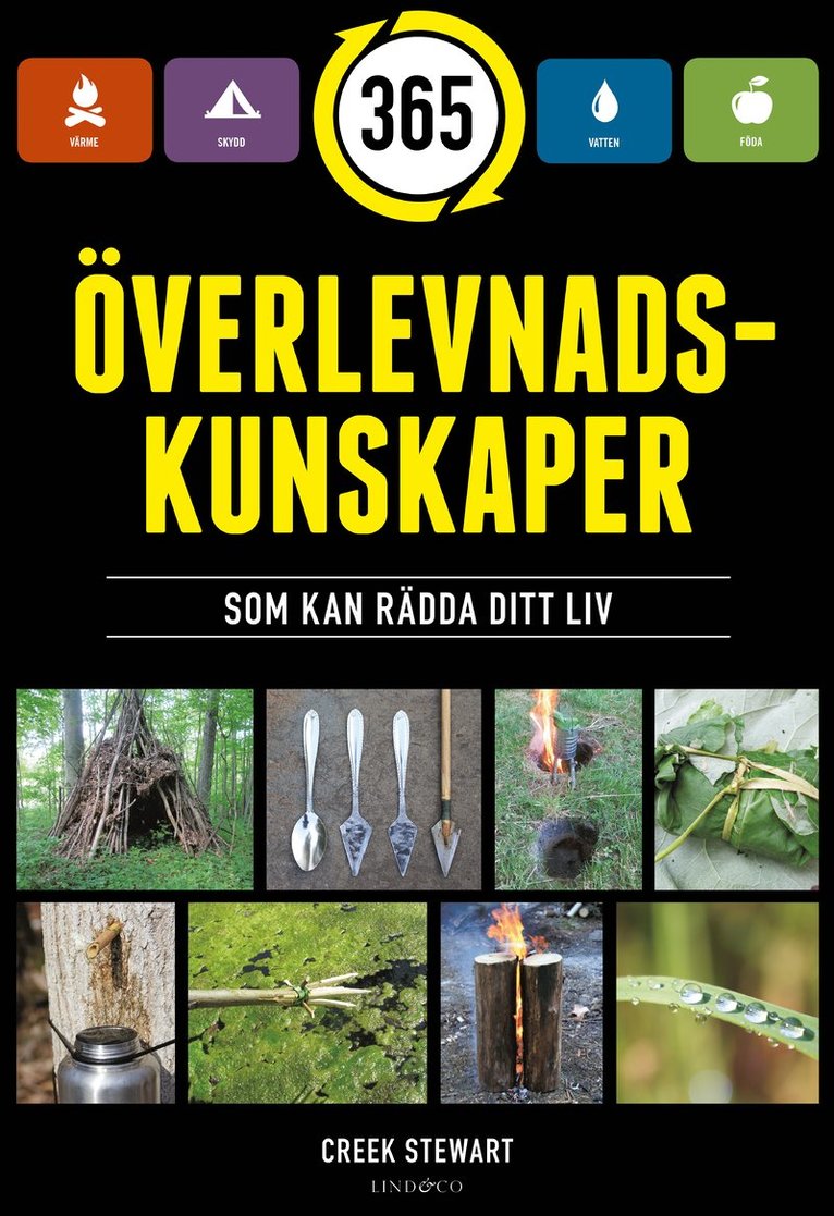 365 överlevnadskunskaper som kan rädda ditt liv