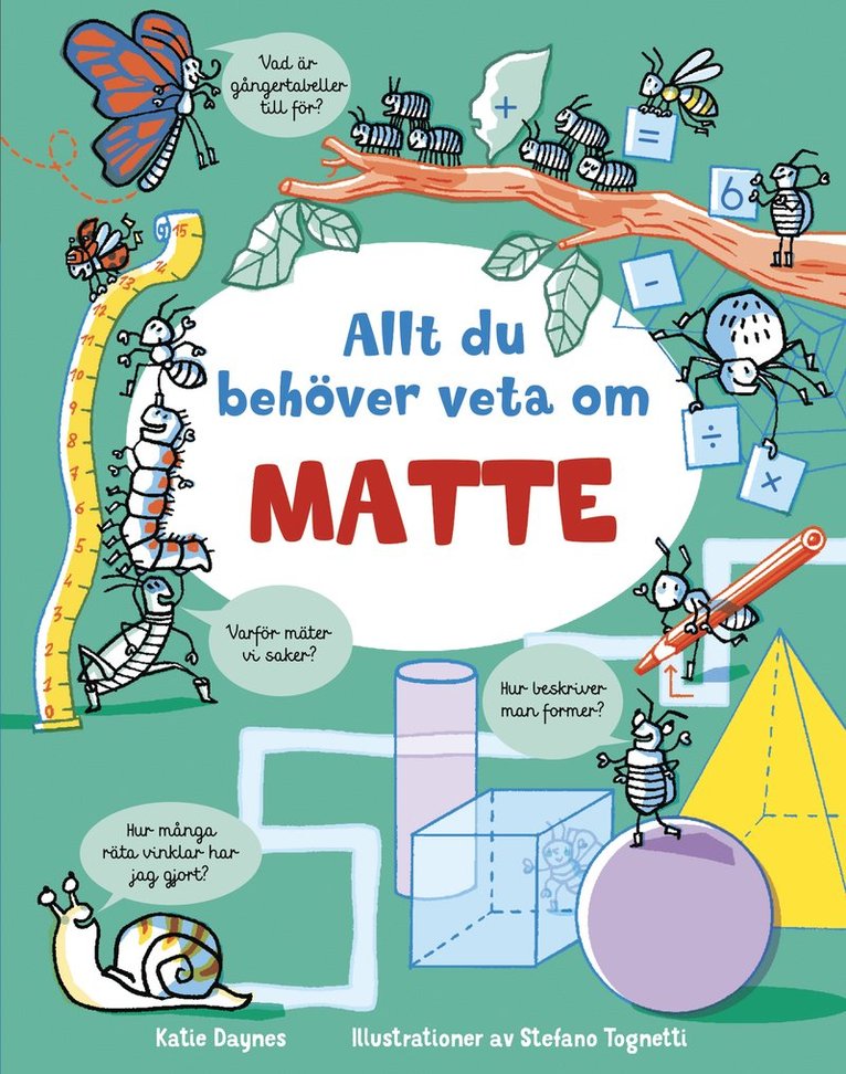 Allt du behöver veta om matte
