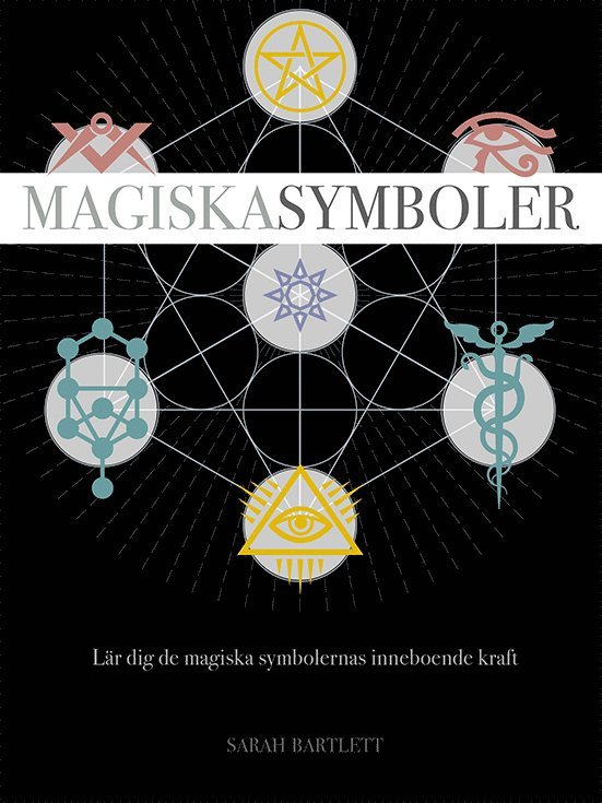 Magiska symboler