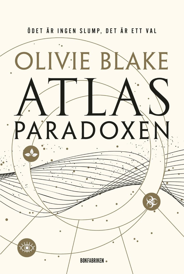 Atlas paradoxen 1