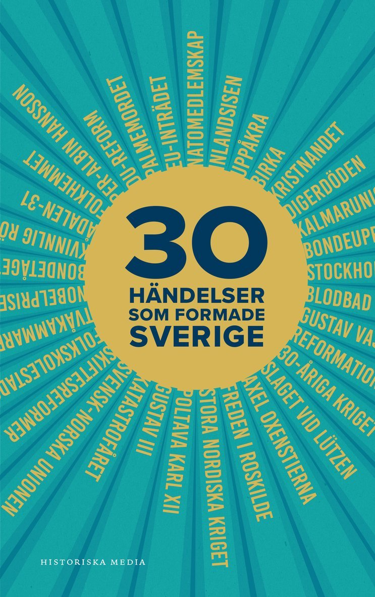 30 händelser som formade Sverige 1