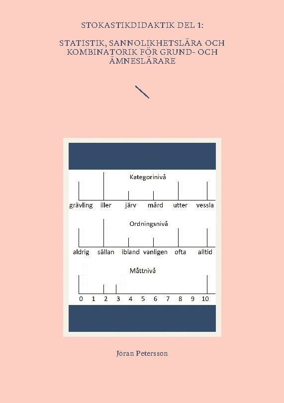 Statistik, sannolikhetslära och kombinatorik för grund- och ämneslärare 1