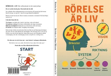 Johan Ohlsson - Rörelse är liv, Häftad