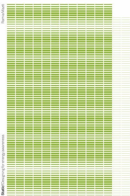 Static! Designing for energy awareness 1