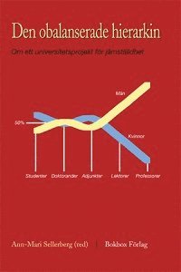 bokomslag Den obalanserade hierarkin : om ett universitetsprojekt för jämställdhet