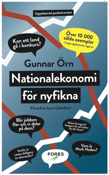 bokomslag Nationalekonomi för nyfikna