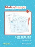 Mattehoppet Lilla additions- och subtraktionstabellen Lärarstöd 1