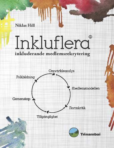 bokomslag Inkluflera - inkluderande medlemsrekrytering